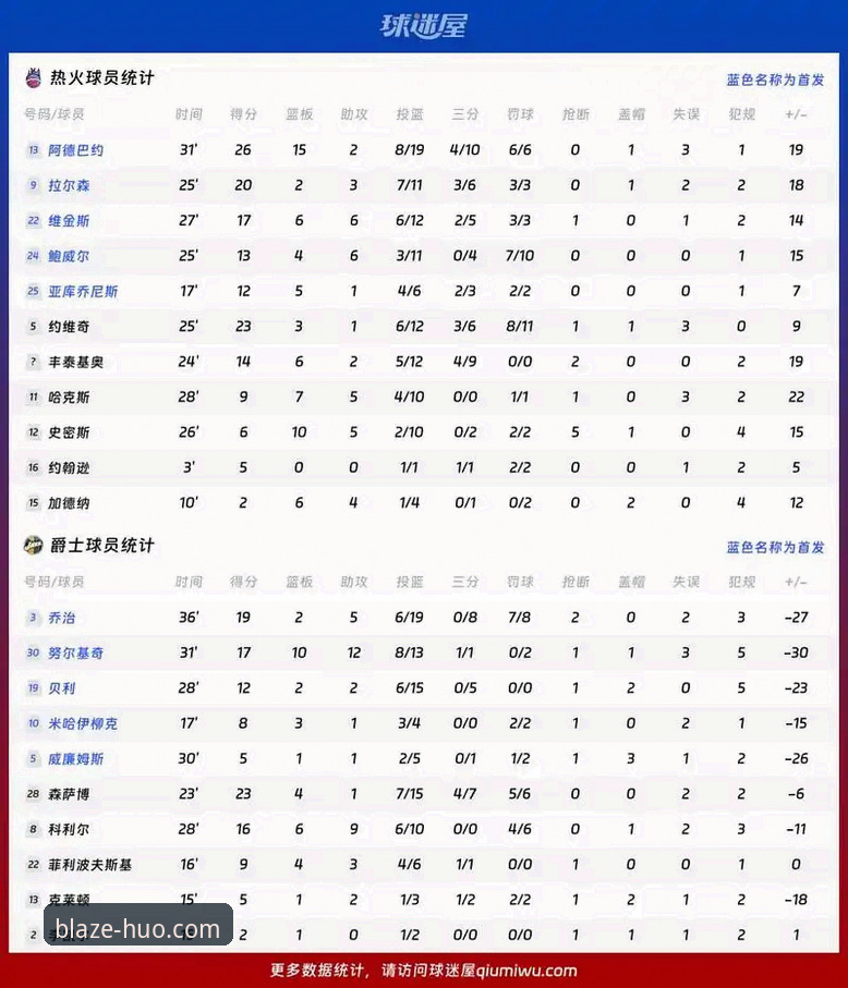 揭秘火博体育联赛投注必备：行业趋势背后的数据真相